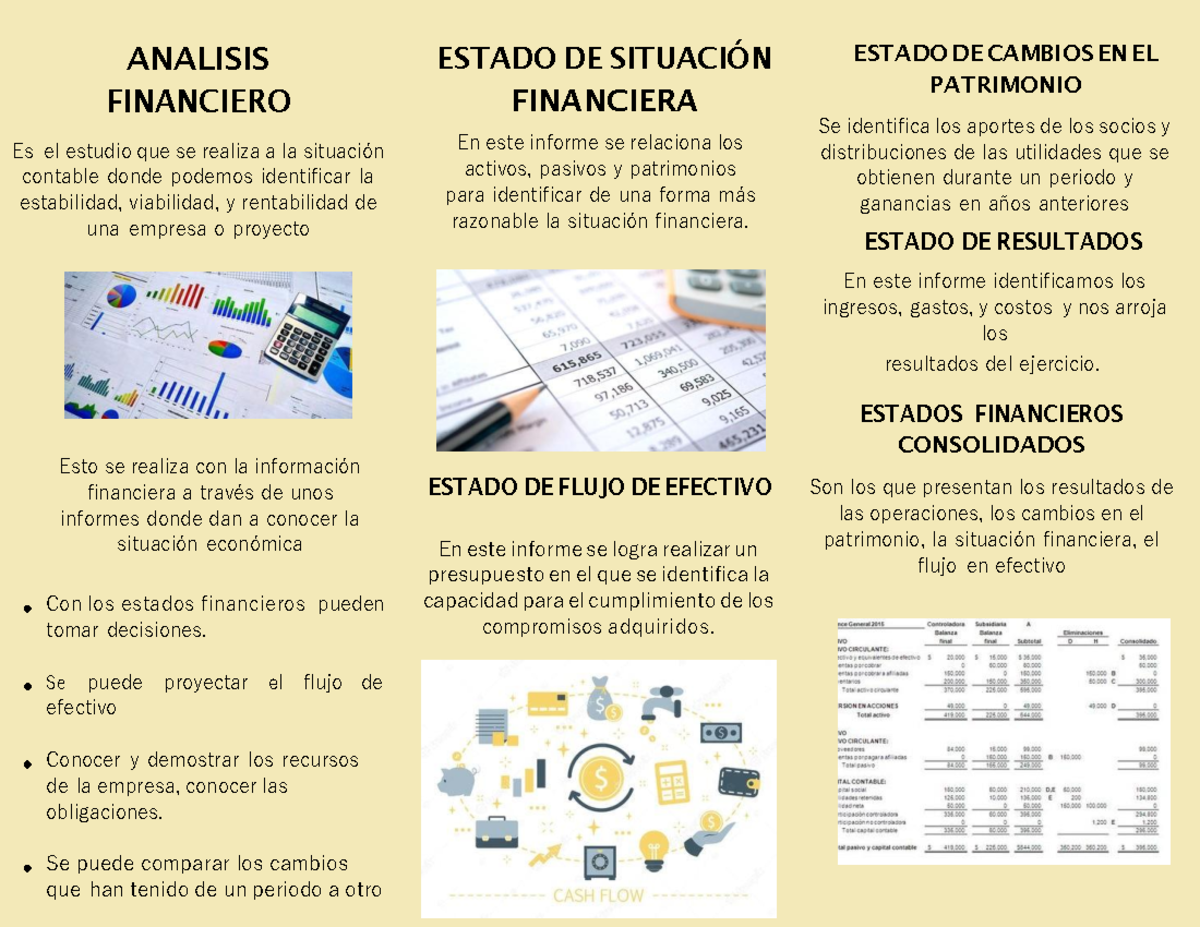 Analisis Financiero Actividad Analisis Financiero Es El Estudio Que Se Realiza A La