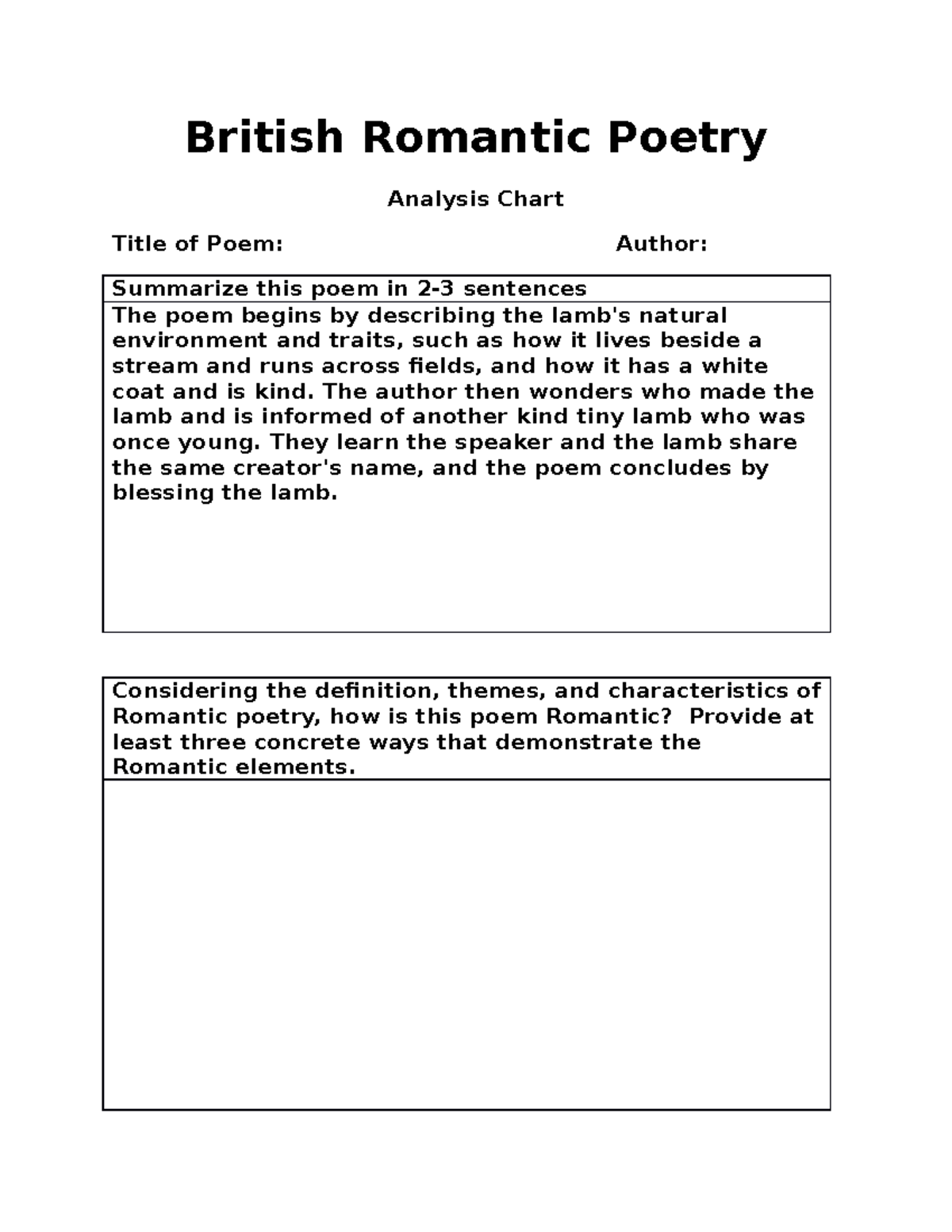 romantic poetry analysis essay