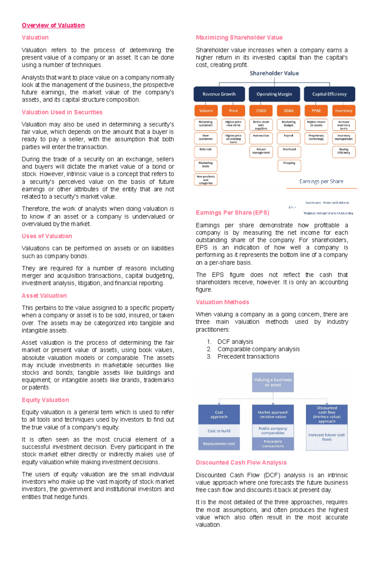 Valuation Concepts And Method Module 1 To Module 2 - Overview Of ...