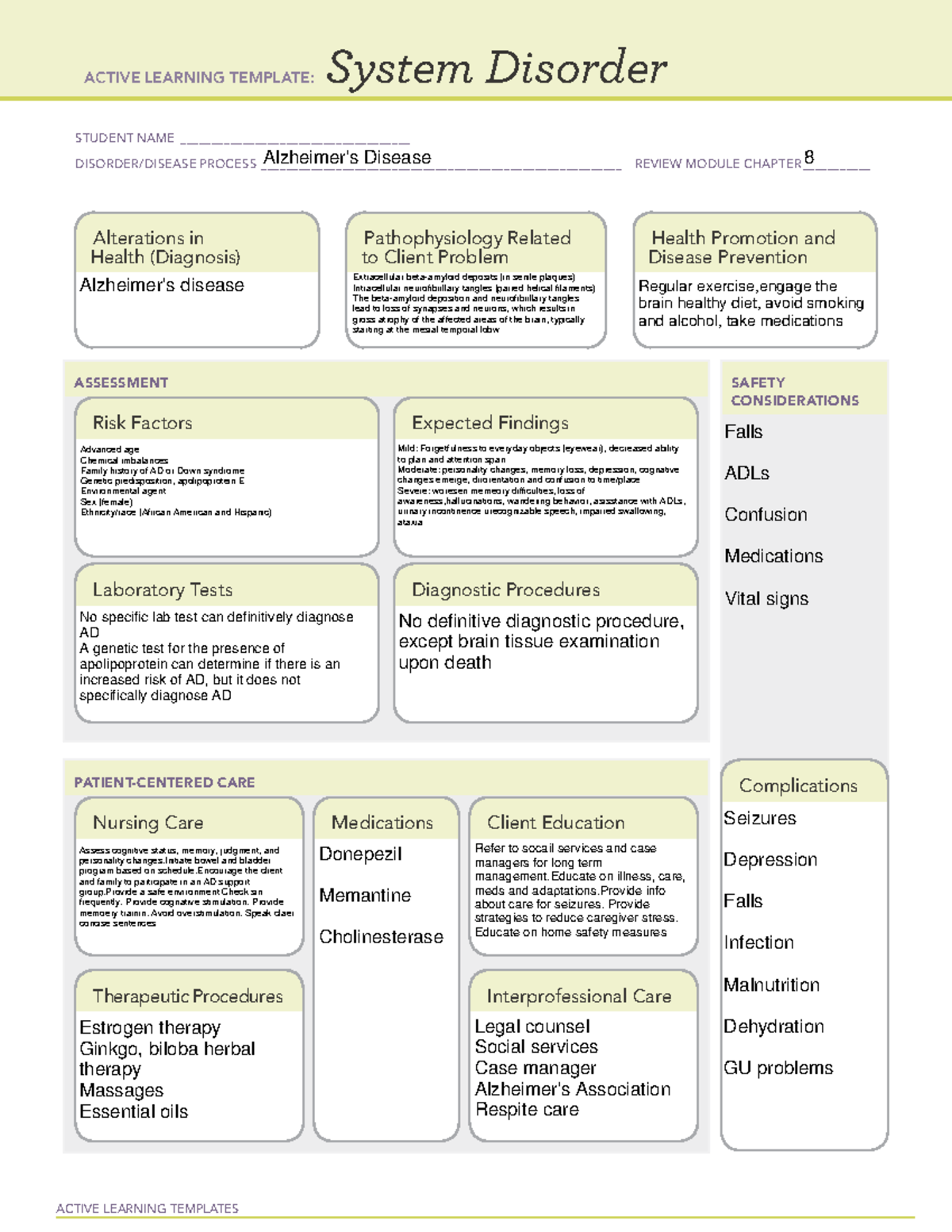 Alzheimer's SYSTEM DISORDER ACTIVE LEARNING TEMPLATES System