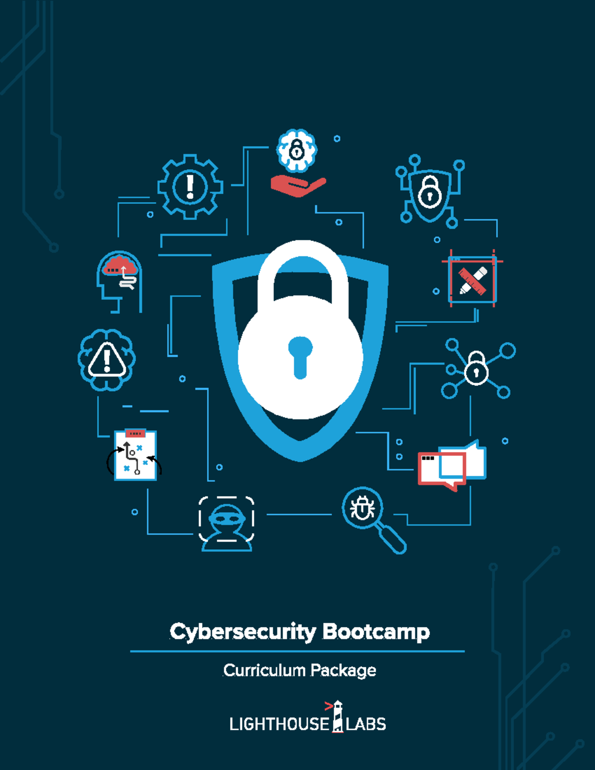 Cyber Security Curriculum Package - Cybersecurity Bootcamp Curriculum ...
