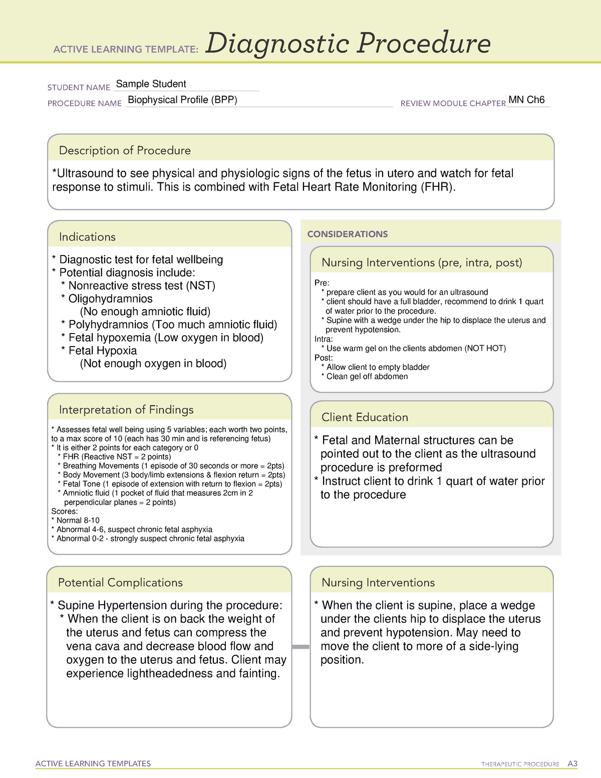 Diagnostic procedure sample ####### ACTIVE LEARNING TEMPLATES