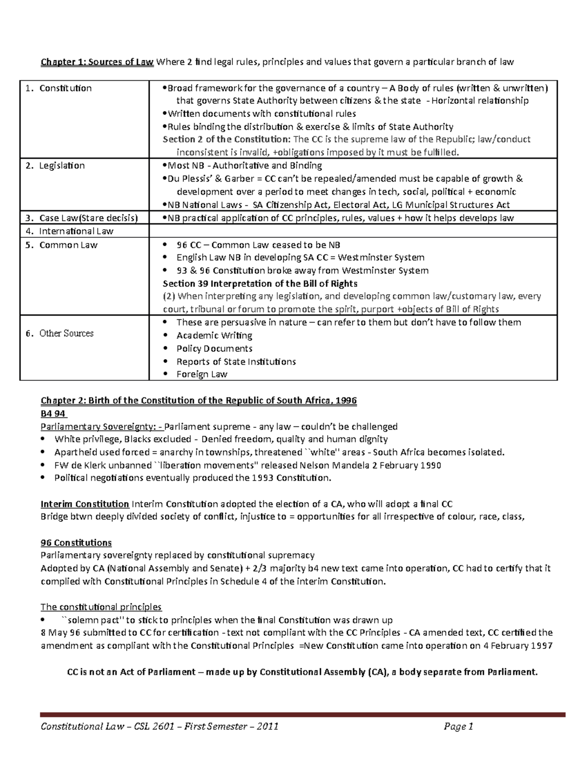 Csl-study Notes - Summary Constitutional Law - Chapter 1: Sources Of ...