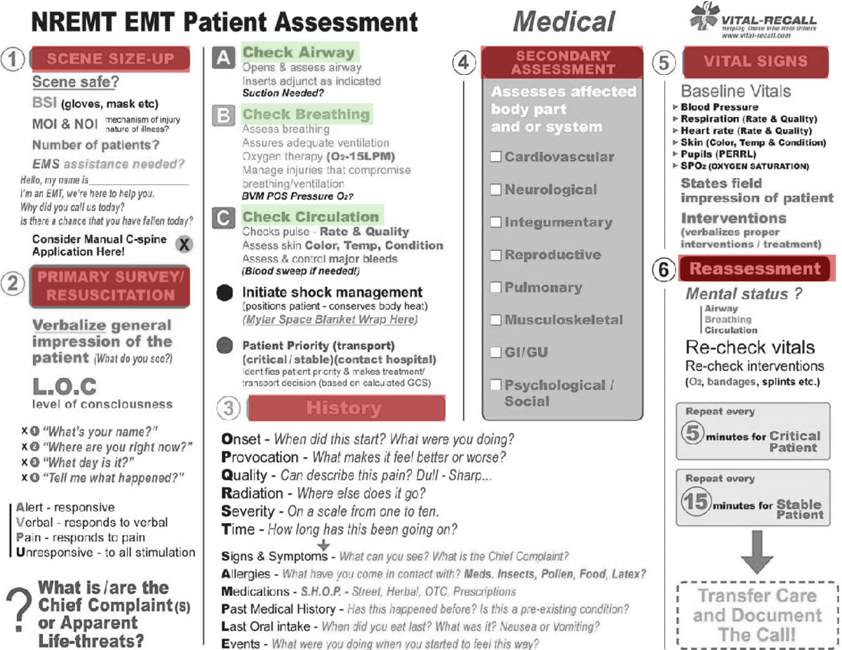 Medical - EMT assessment - NREMT EMT Patient Assessment Medical Helping ...