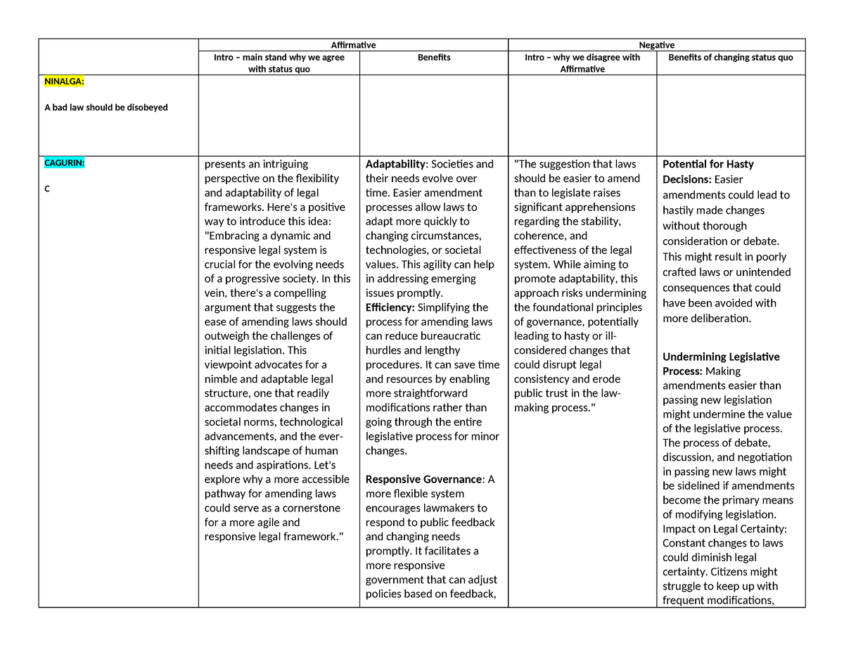 Debate-Notes - debate for philo - Affirmative Negative Intro – main ...