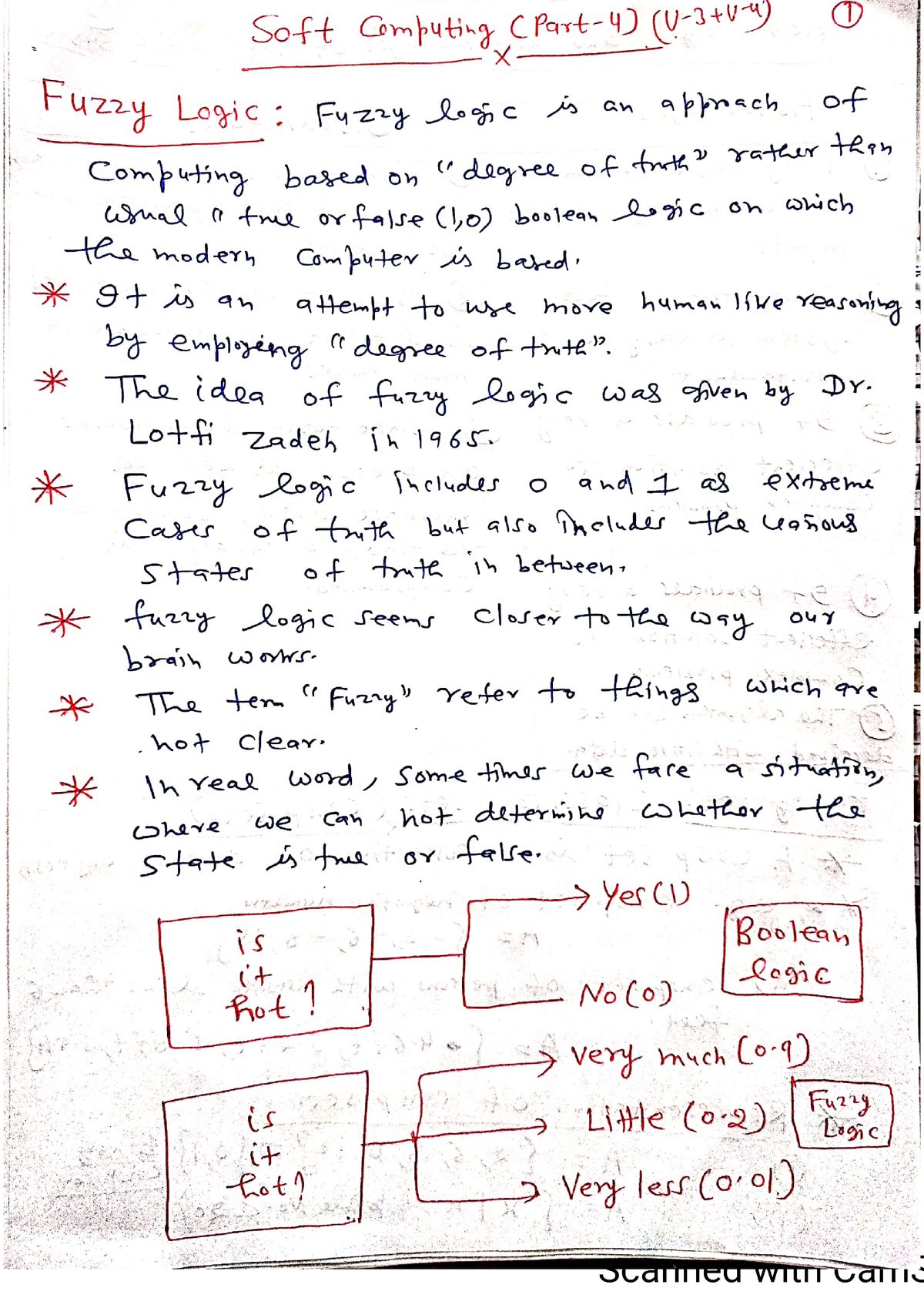 Soft Computing Unit 3 And Unit 4 Notes - Communication Engineering ...