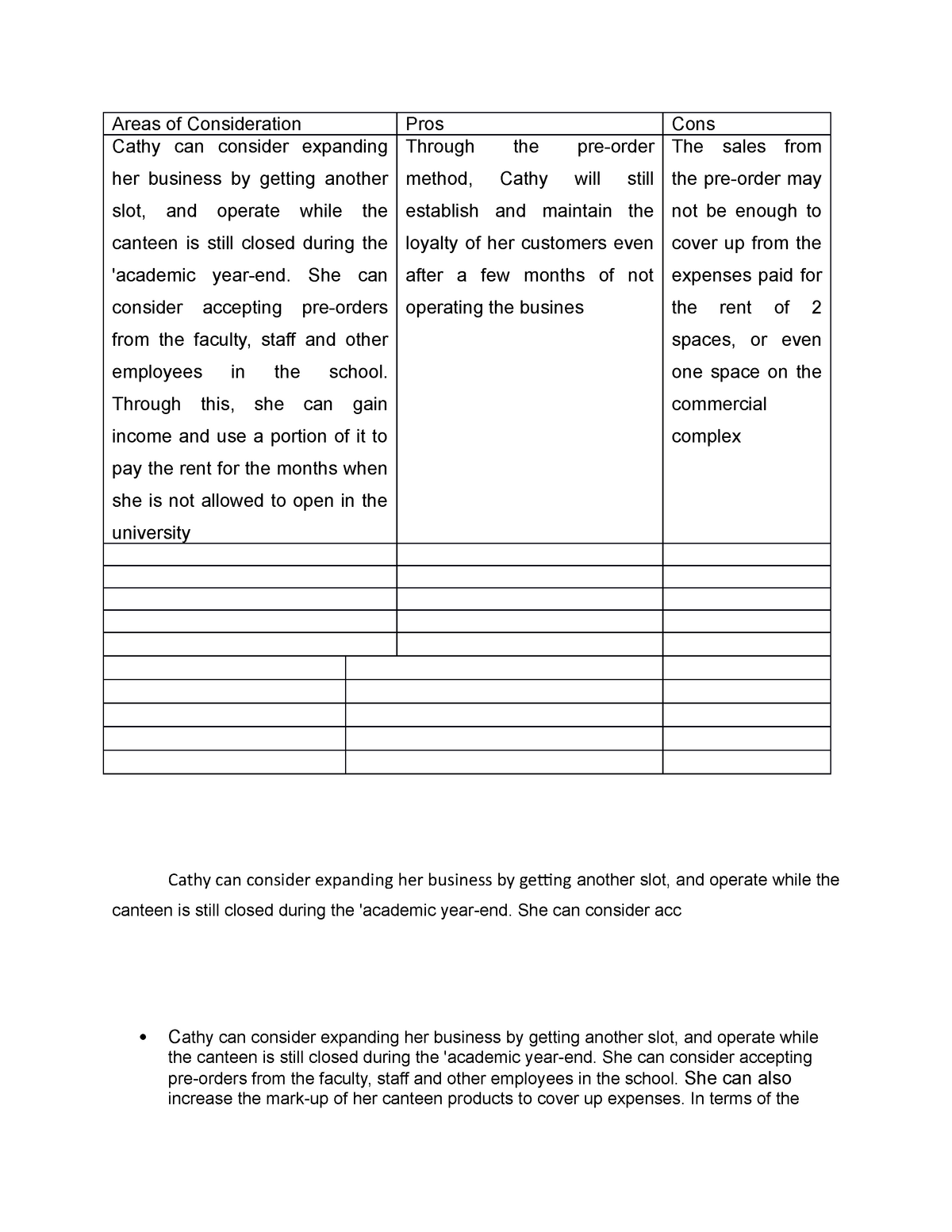 Areas Of Consideration Case Analysis For Marketing Areas Of 