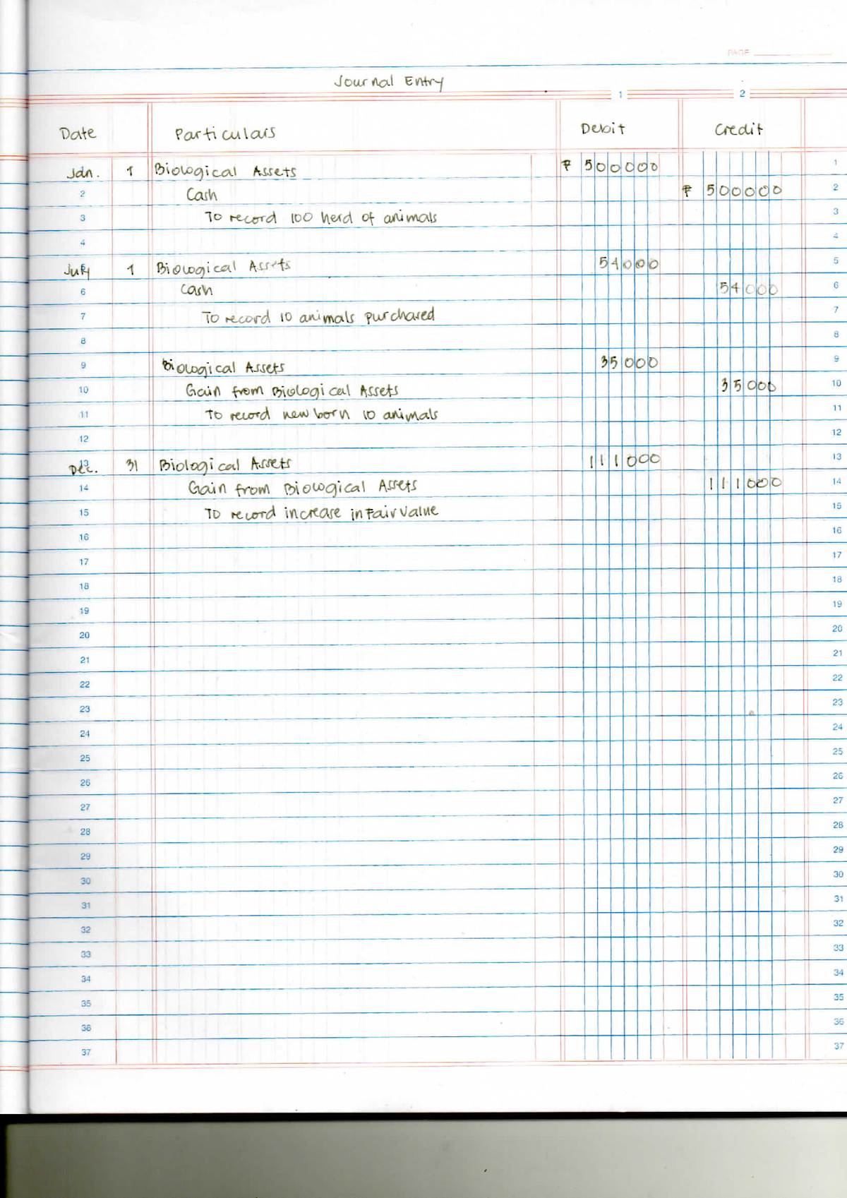 problem-1-journal-entry-bs-accountancy-studocu