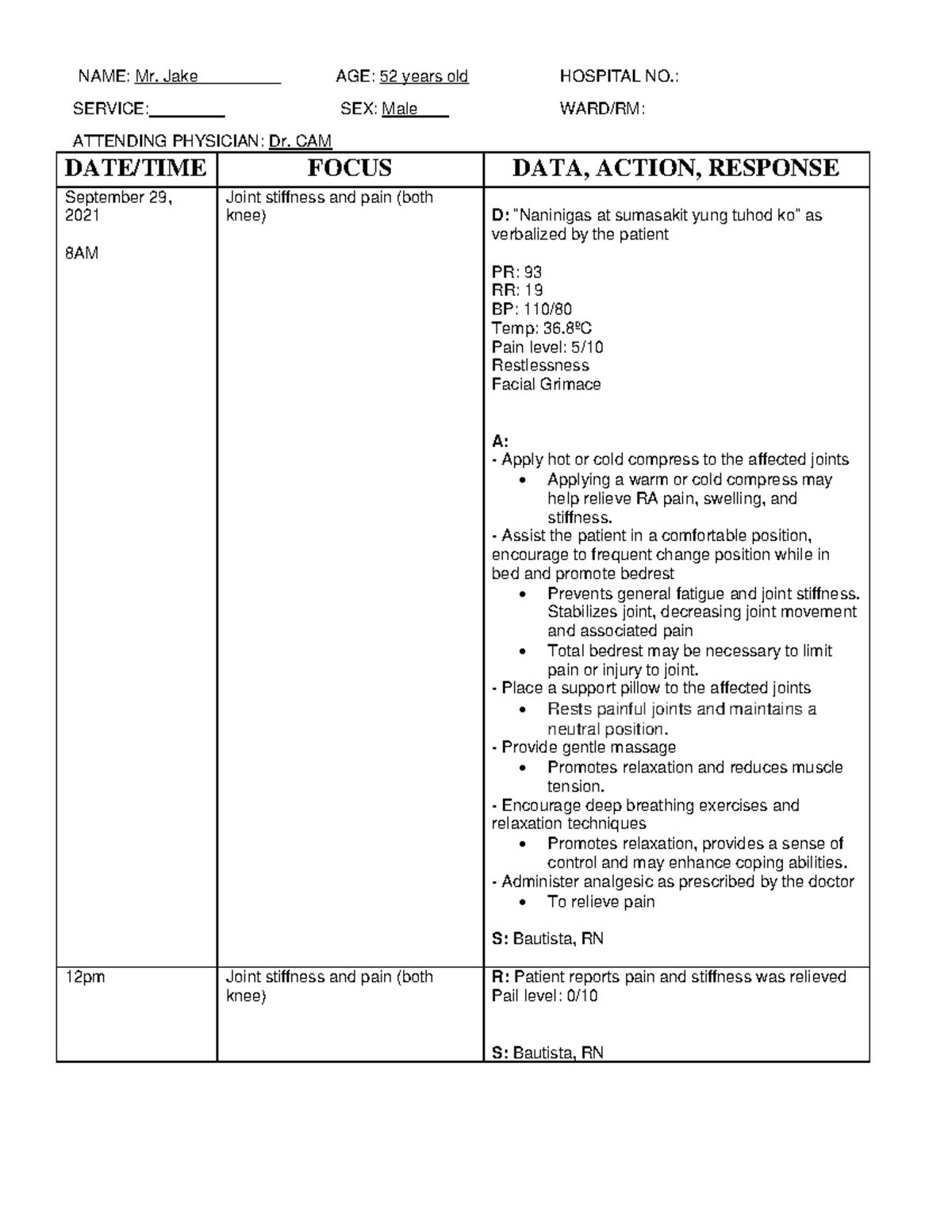 Focus, Data, Action Response (FDAR) Joint Stiffness & pain - NAME: Mr ...