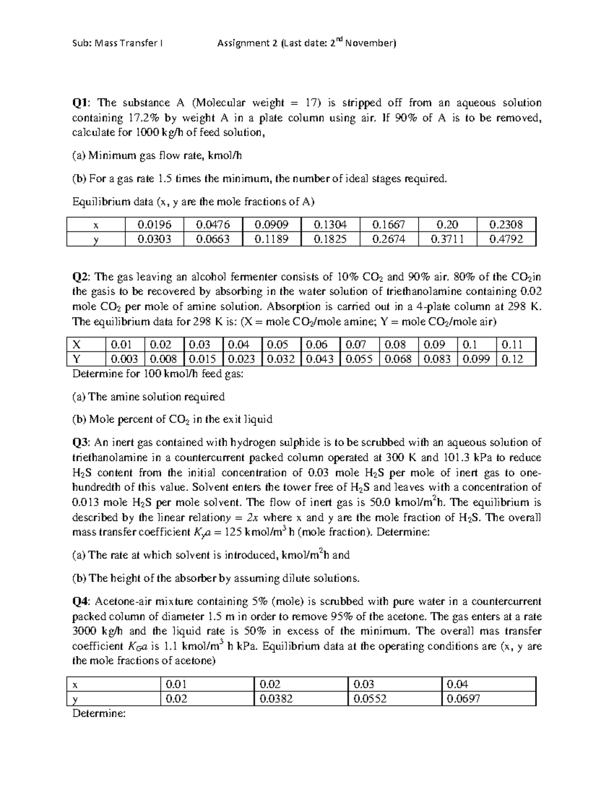 assignment-2-important-notes-sub-mass-transfer-i-assignment-2