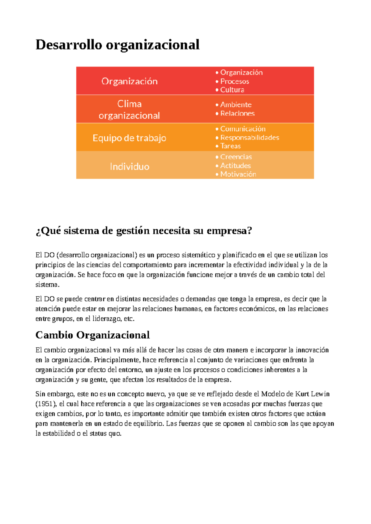 Unidad. 2 Recurso. 1. Desarrollo Organizacional - Desarrollo ...