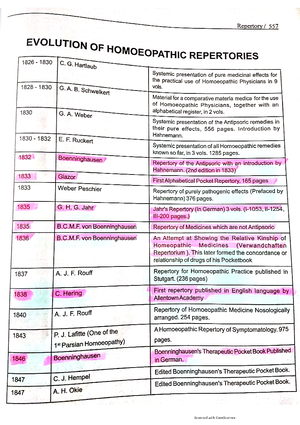 Repertory Comparison - Kent,BBCR,TPB - Homeopathy - Studocu