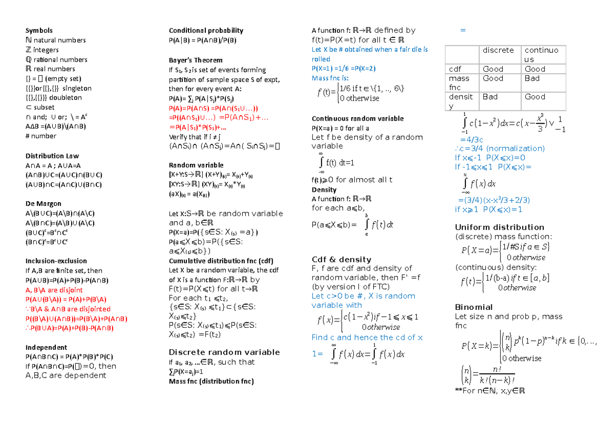 Mid Term Little Summary Studocu