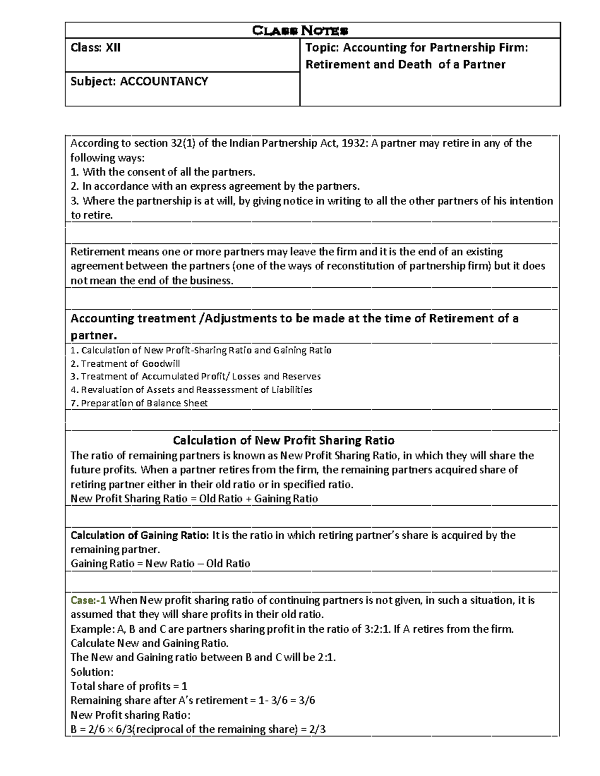 12- Accountancy - Class Notes Class: XII Topic: Accounting for ...