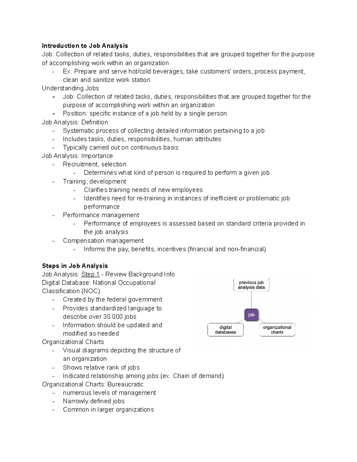 MOS 1021 Unit 2 - mos unit 2 test notes - Introduction to Job Analysis ...