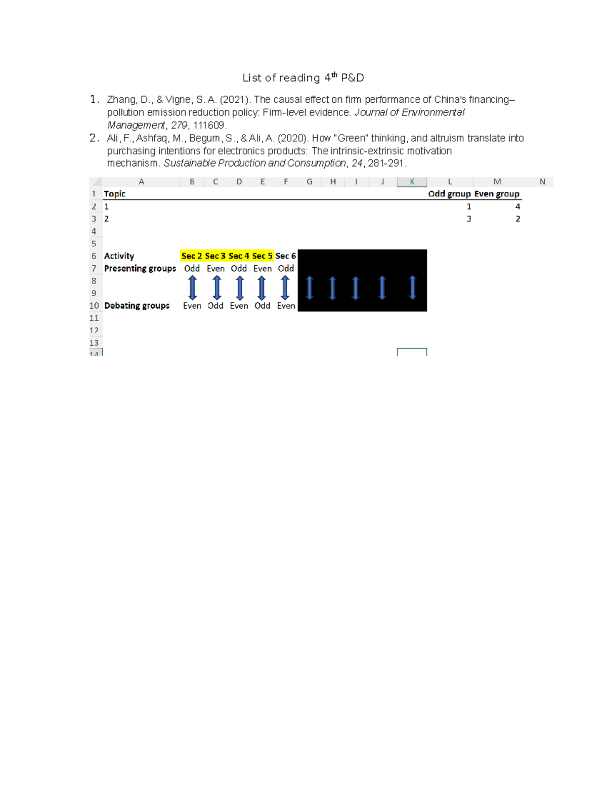 List of reading 4th. GS01 List of reading 4th P&D 1. Zhang, D