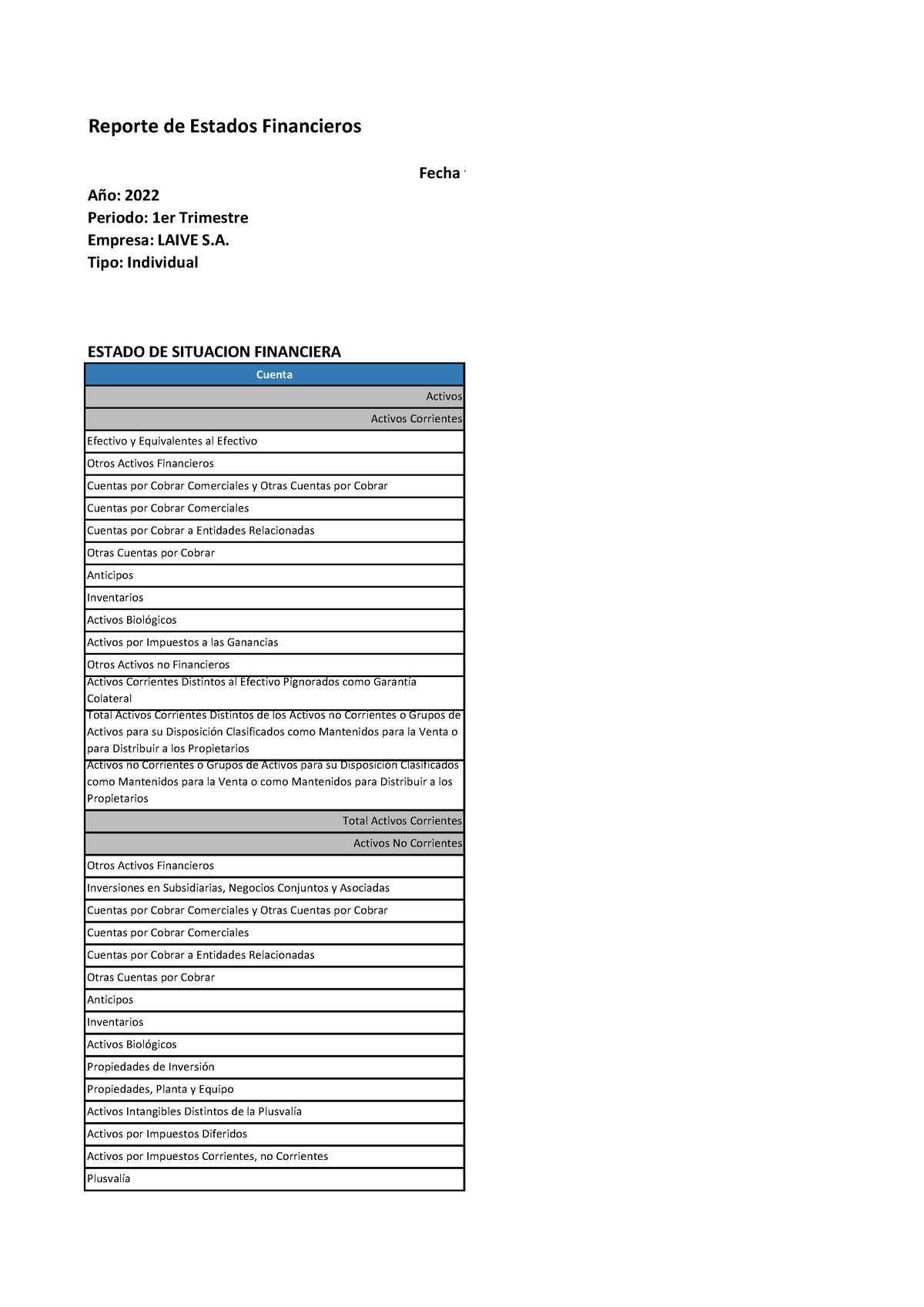 Reporte Detalle De Informacion Financiera Laive Reporte De Estados