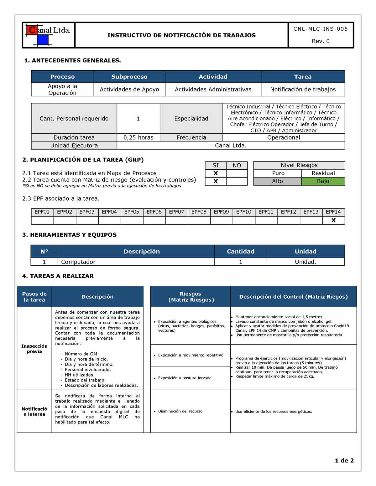 CNL-MLC-INS-005 - Rev. 0 - Instructivo De Notificación De Trabajos ...