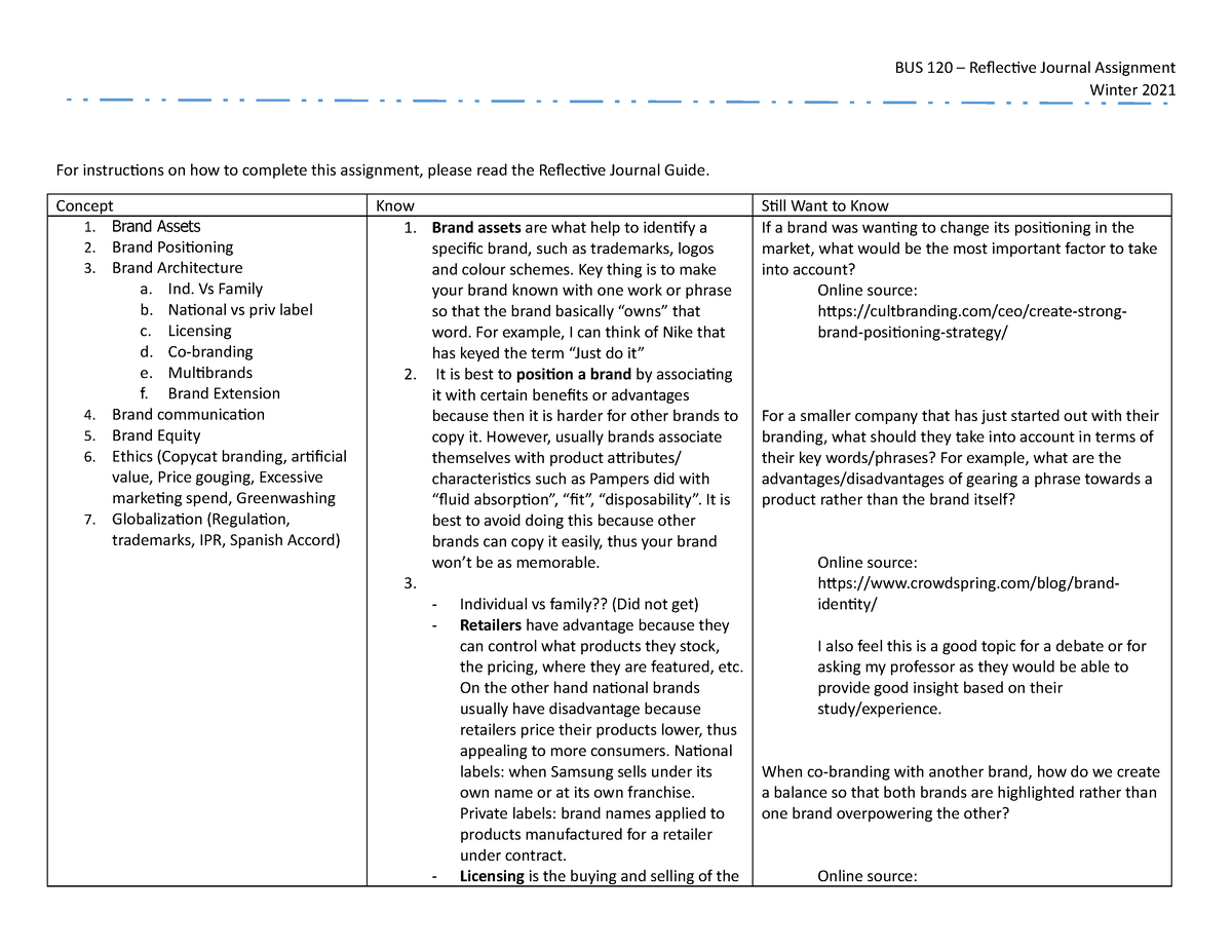 BUS120 Ch.9 Reflective Journal - BUS 120 – Reflective Journal ...