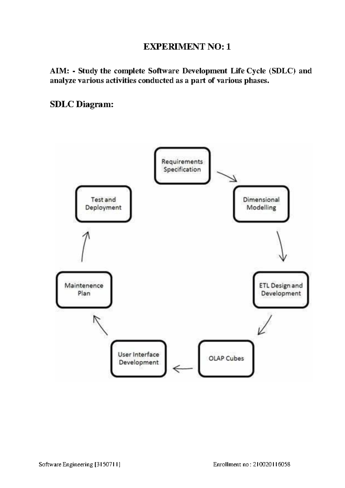 SE practical new - EXPERIMENT NO: 1 AIM: - Study the complete Software ...