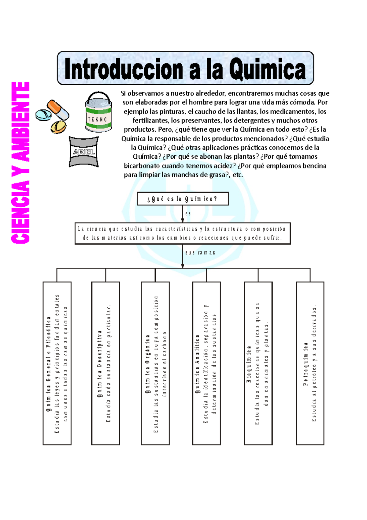 Introduccion A LA Quimica - Si observamos a nuestro alrededor ...