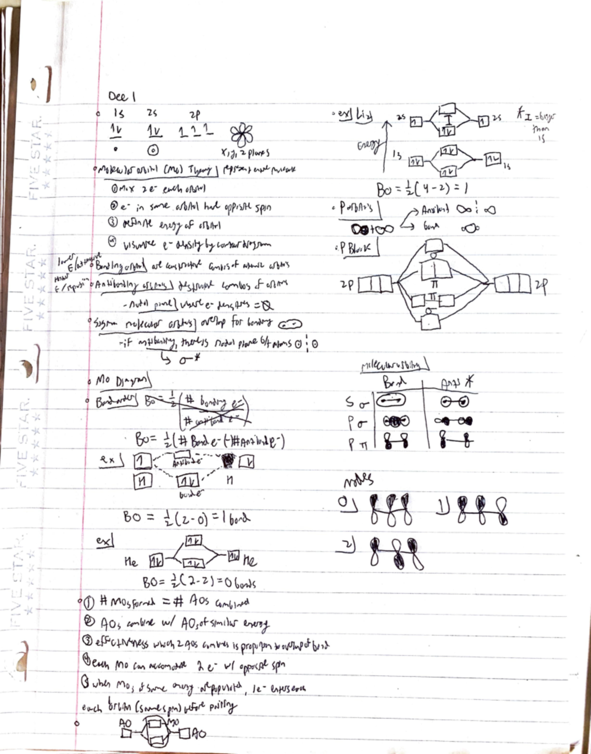 Chem1211sg6 - Summary Freshman Chem I - CHEM 1211 - f i ~b 1 ,y ...