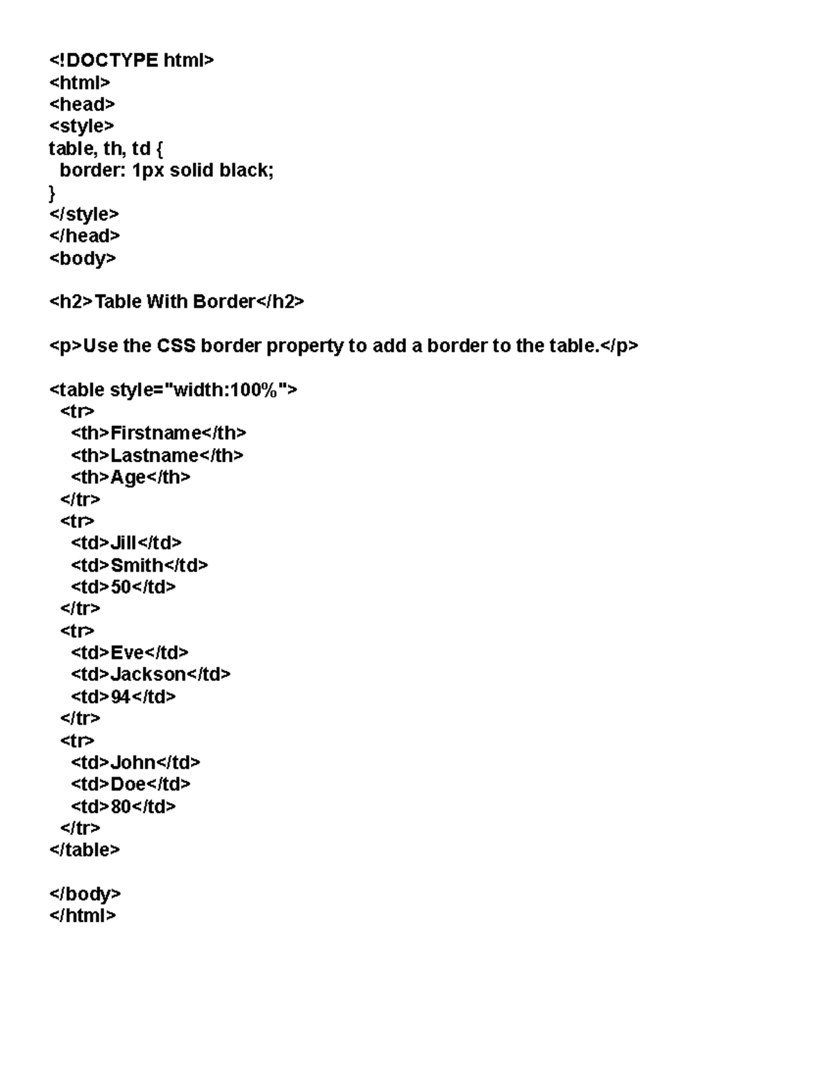 Grade 9 HTML - Short Quiz - Table, Th, - Studocu