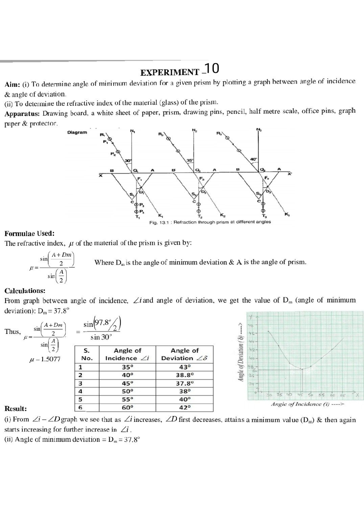 experiment 13 stpm physics