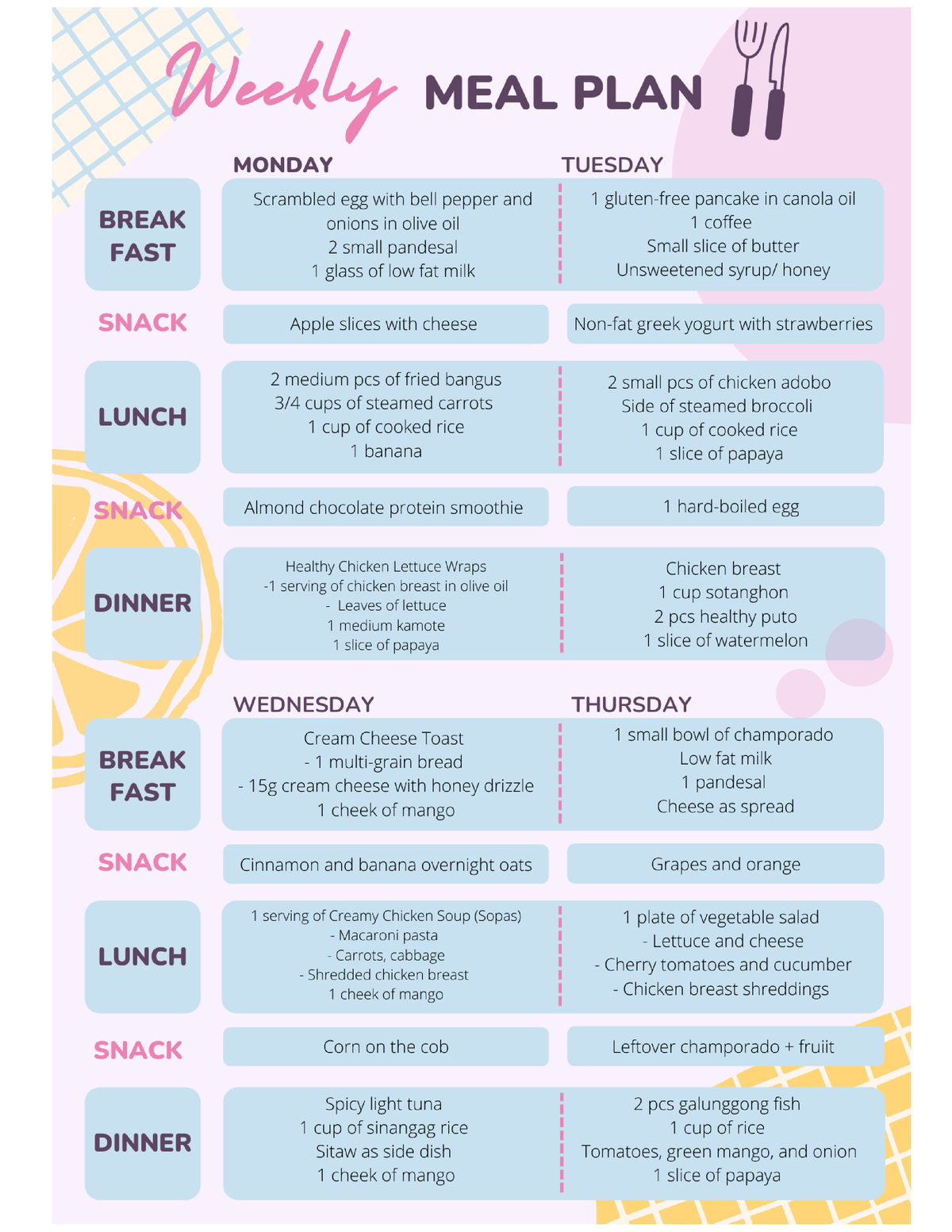 Meal Plan Malabrigo - Consists of a weekly meal plan with a calory ...