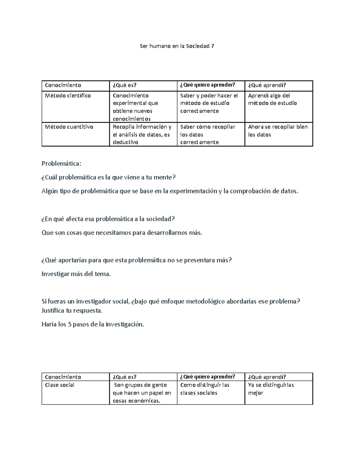 Ser humano 7 j - Actividad 7 - Ser humano en la Sociedad 7 Conocimiento ...