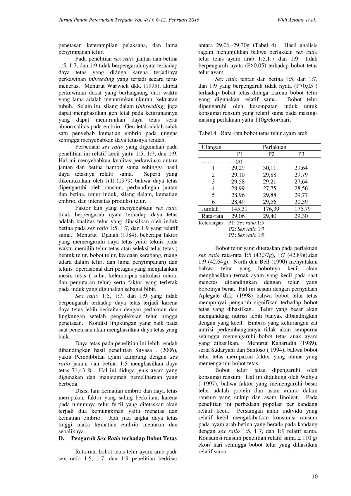 Pengaruh Sex Ratio Ayam Arab Terhadap Fertilitas Daya Tetas Dan Bobot Tetas Part 5 Jurnal 6251