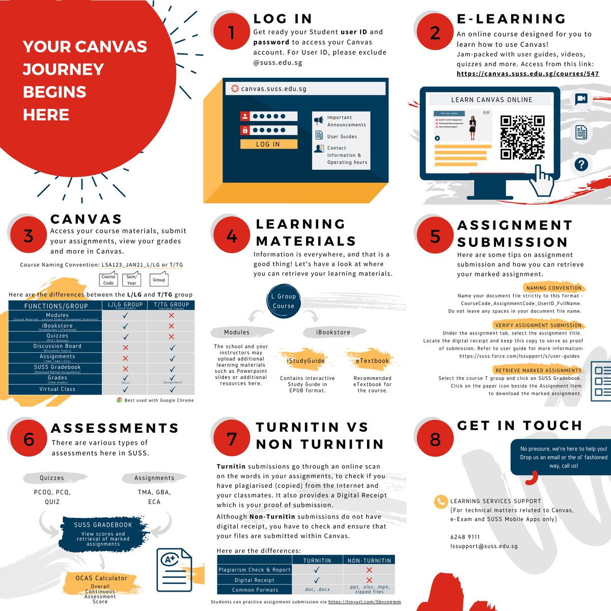 LSA101 Canvas Guide Students Brochure MTH103 Studocu