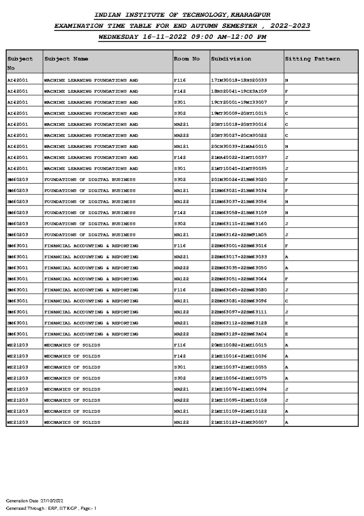 Exam Time Table Report Subject Wise - Generation Date :27/10 ...