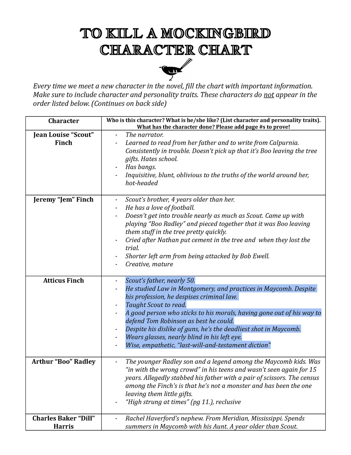 To Kill a Mockingbird Scouts Character Development Free Essay Example