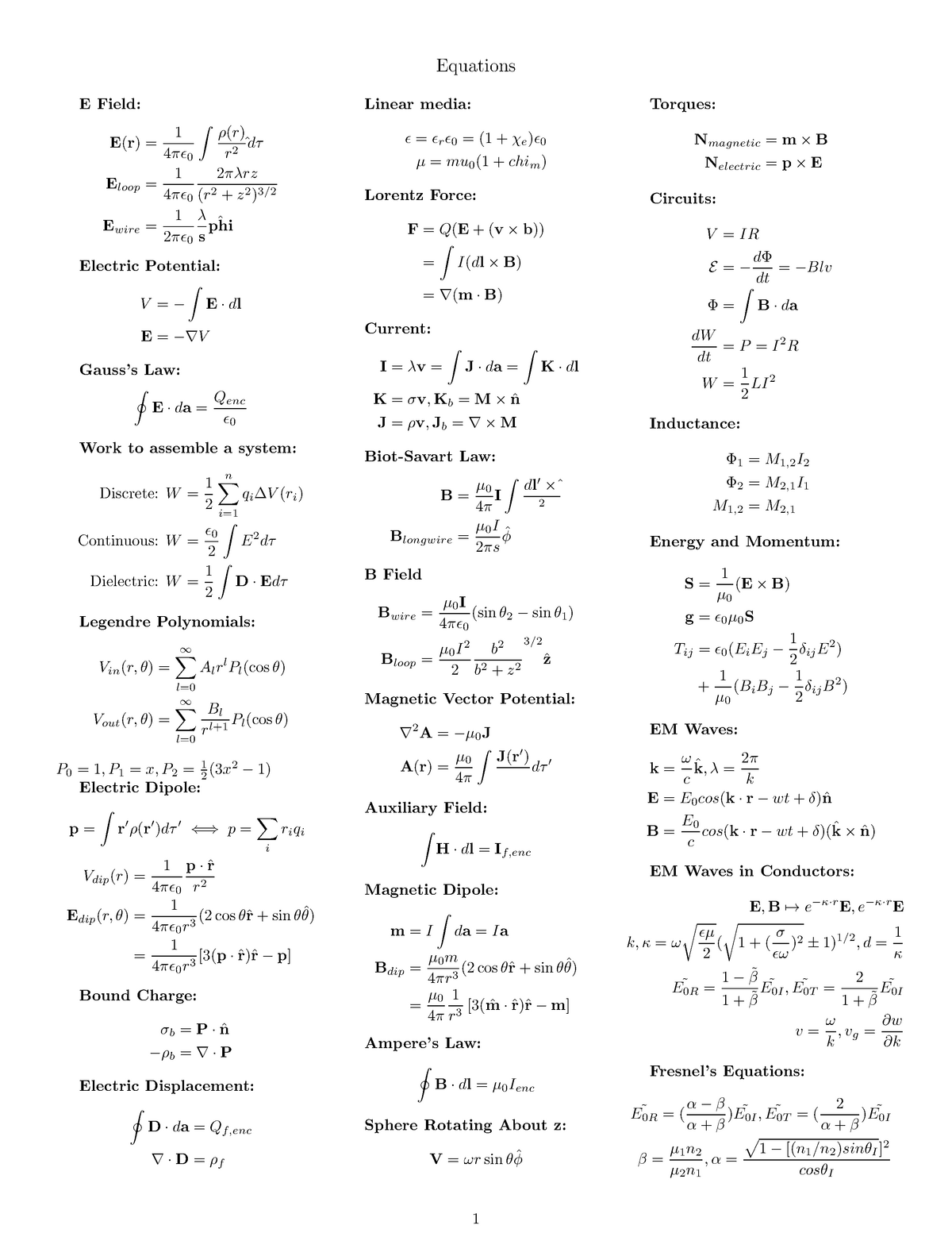 Final Equation Sheet - Summary Electromagnetic Theory II - Equations ...