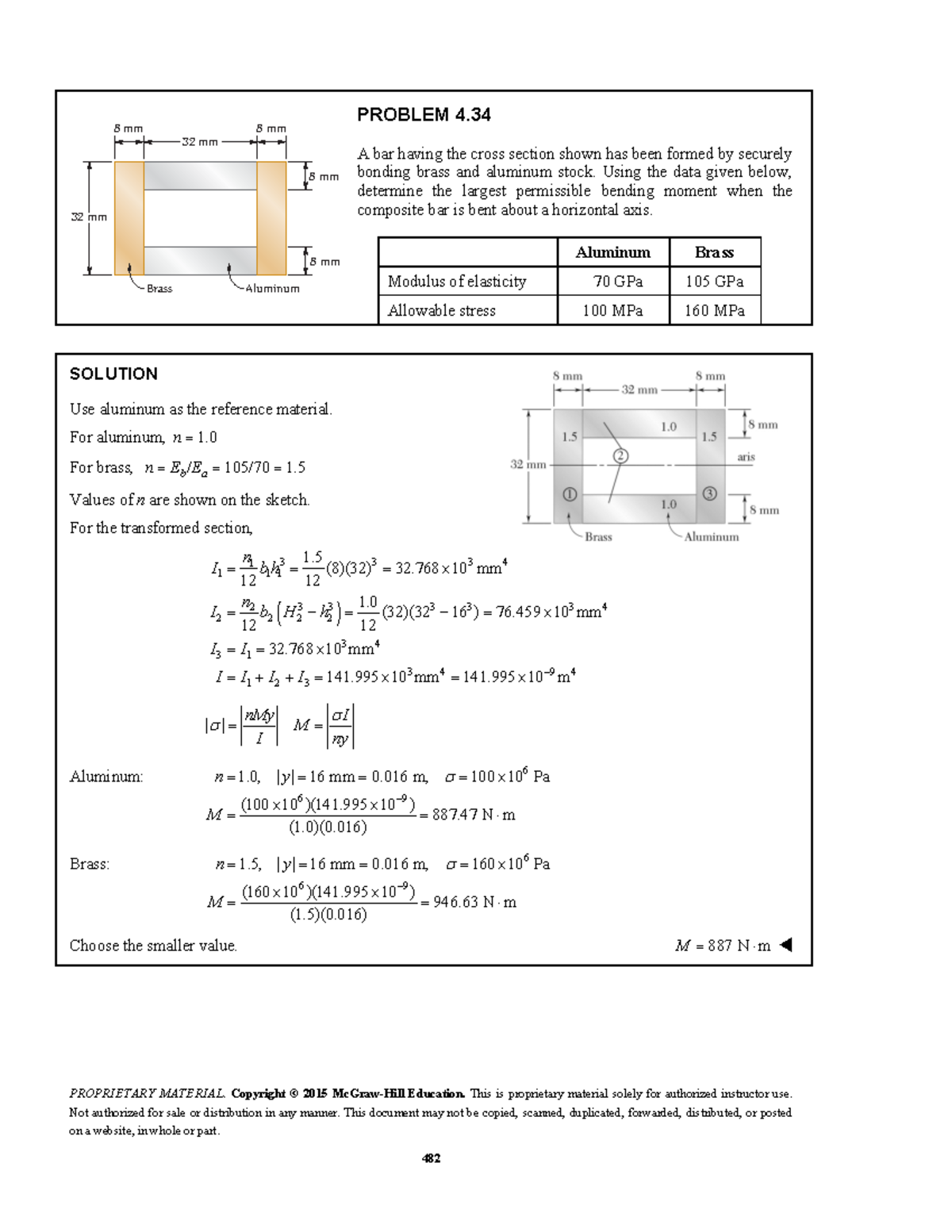 Assignment 10 - Homework 10 From Mechanics Of Materials 7th Edition ...