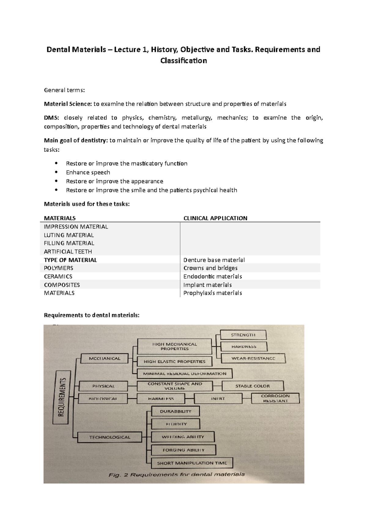 Dental Materials Colloquium first 5 topics Dental Materials Lecture