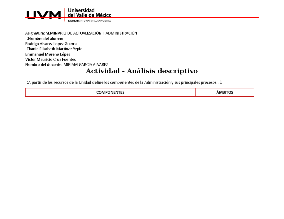 A3 Analisis Descriptivo Seminario de actualización II - Administración