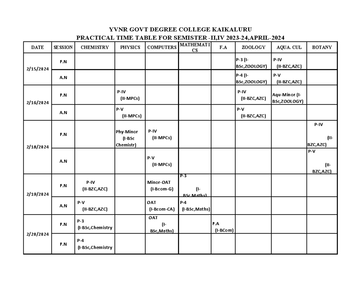 Practical time table for semister -II,IV 2023-24 - DATE SESSION ...