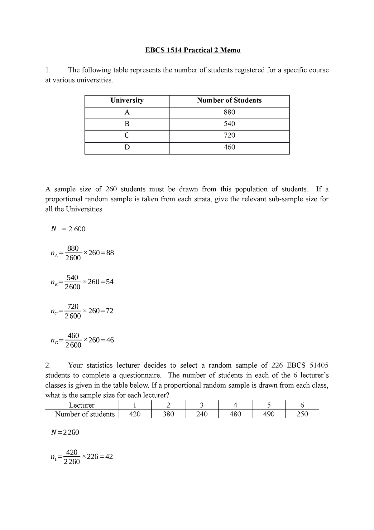 Practical 1 Memo - memorundum - EBCS 1514 Practical 2 Memo The ...