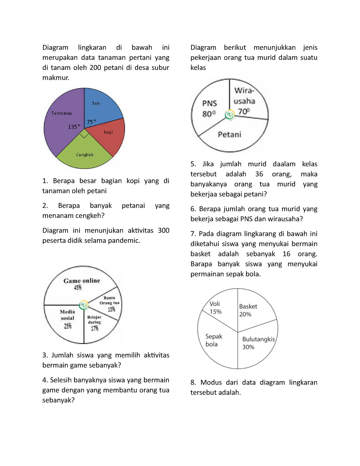 Data Linkaran Latihan Soal Diagram Lingkaran Diagram Lingkaran Di Bawah Ini Merupakan Data 9622