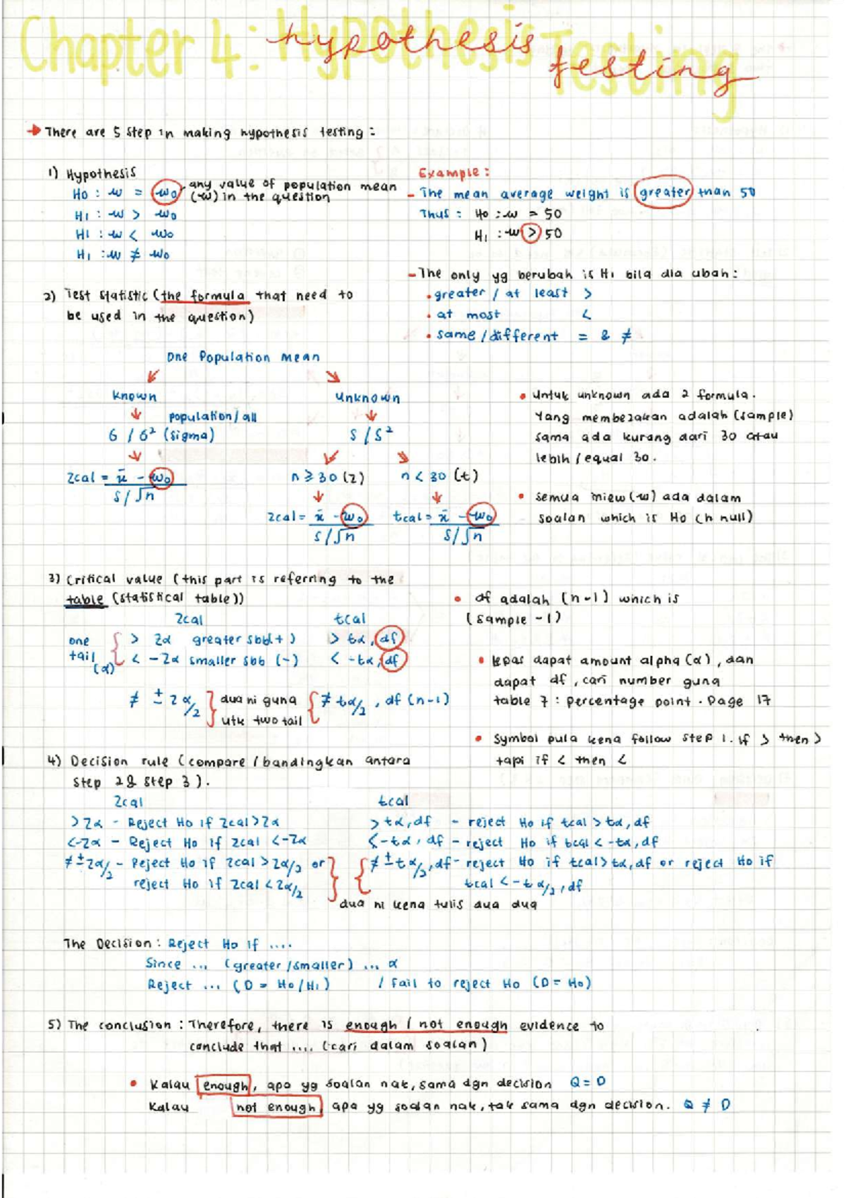 Sta404 - Chapter 4(1) Hypothesis Testing Notes - Statistic For Social 