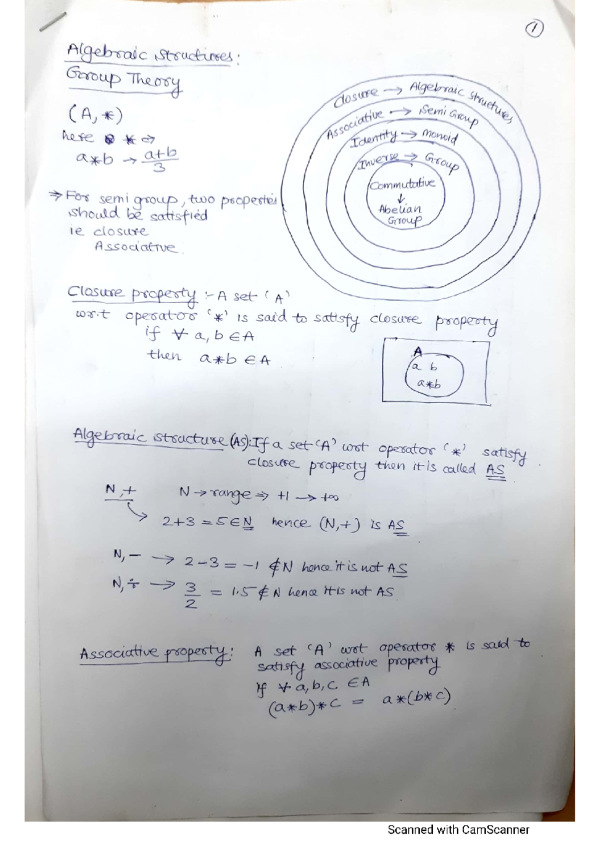 Unit2 - Discrete Mathematics Sets - Btech - Studocu