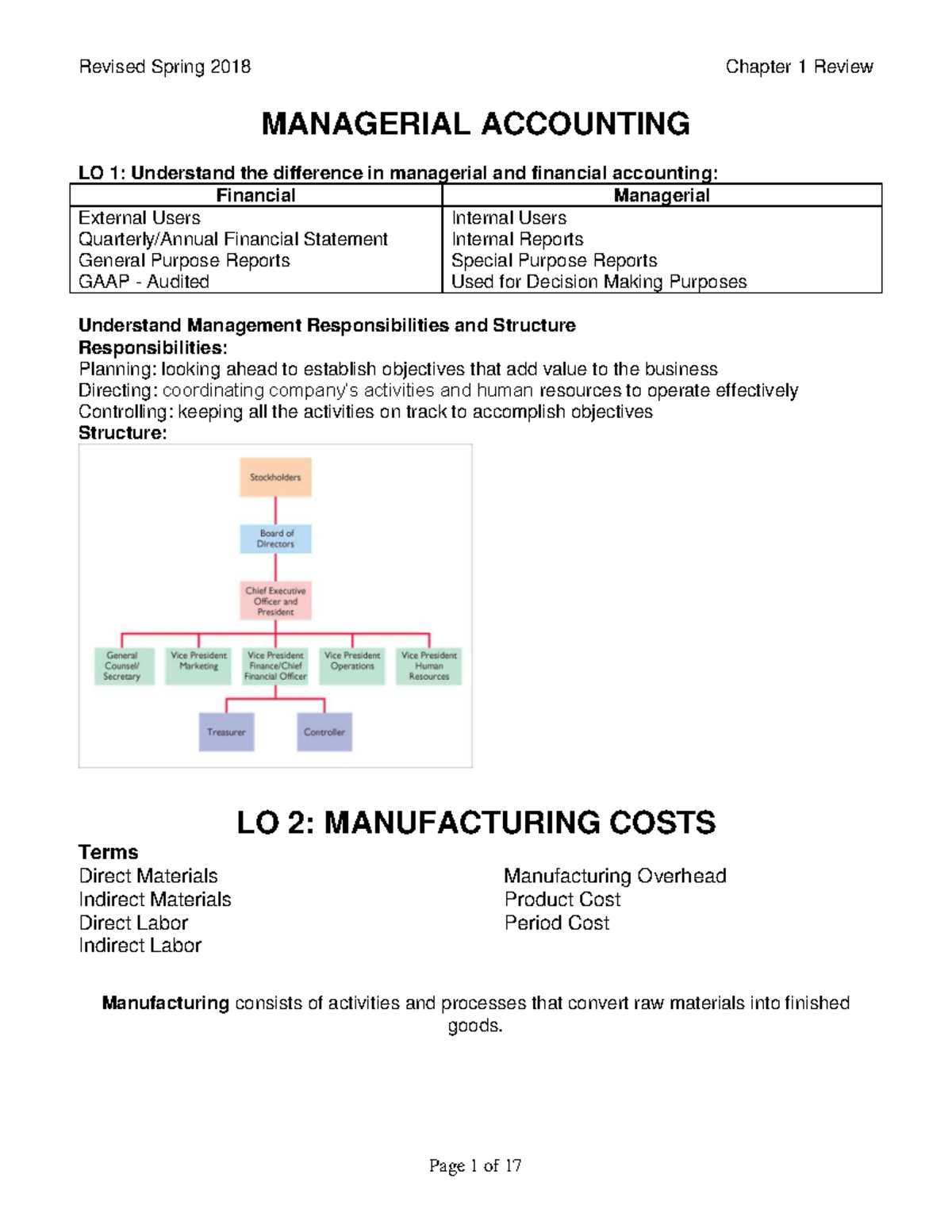 Chapter 1 Review Accounting materials MANAGERIAL ACCOUNTING LO 1