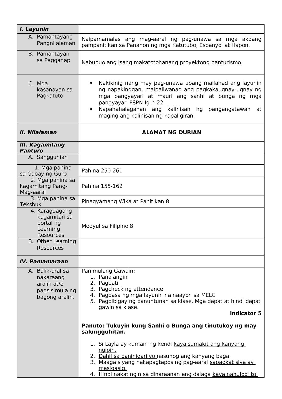 Alamat NG Durian - Lesson Plan 2nd Quarter - I. Layunin A. Pamantayang ...