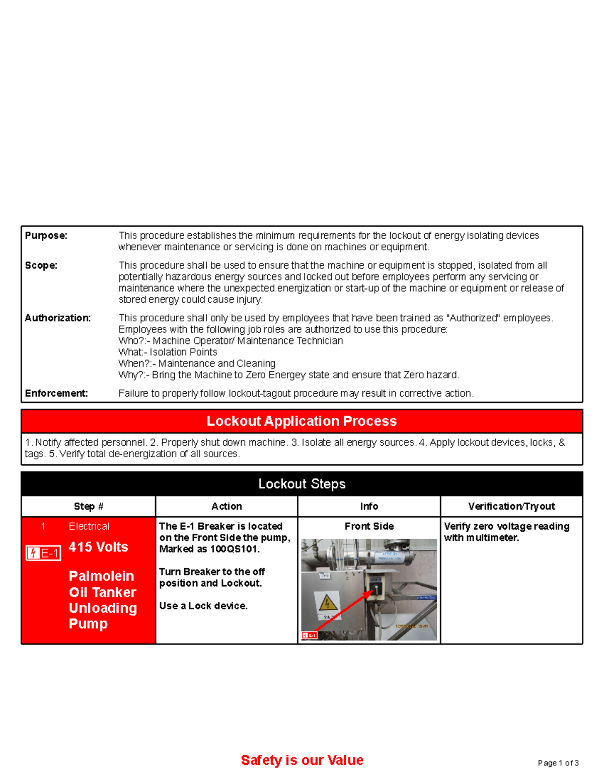 1. Palmolein Oil Tanker Unloading Pump - Purpose: Scope: Authorization ...