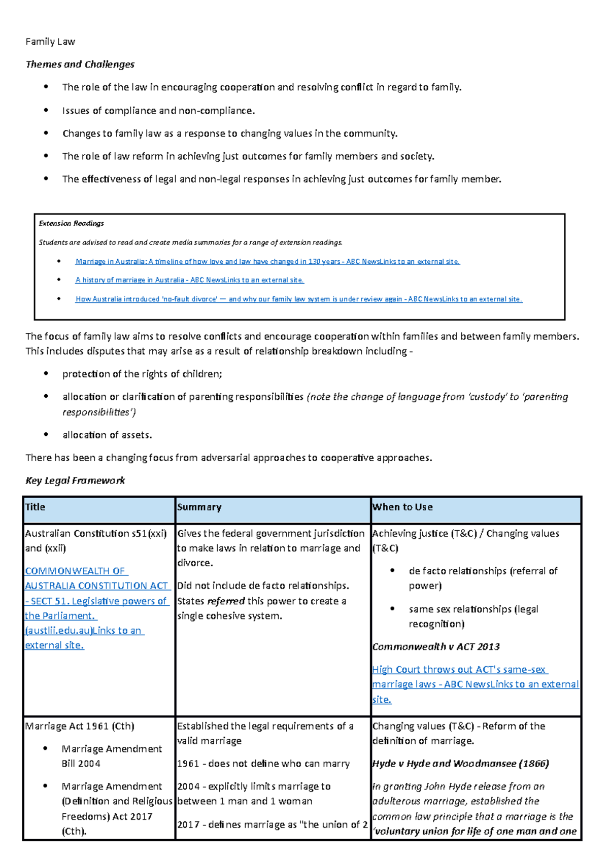 Family Law HSC notes - Family Law Themes and Challenges The role of the ...