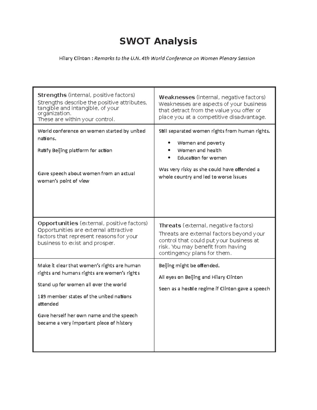 SWOT analysis - SWOT Analysis Hilary Clinton : Remarks to the U. 4th ...