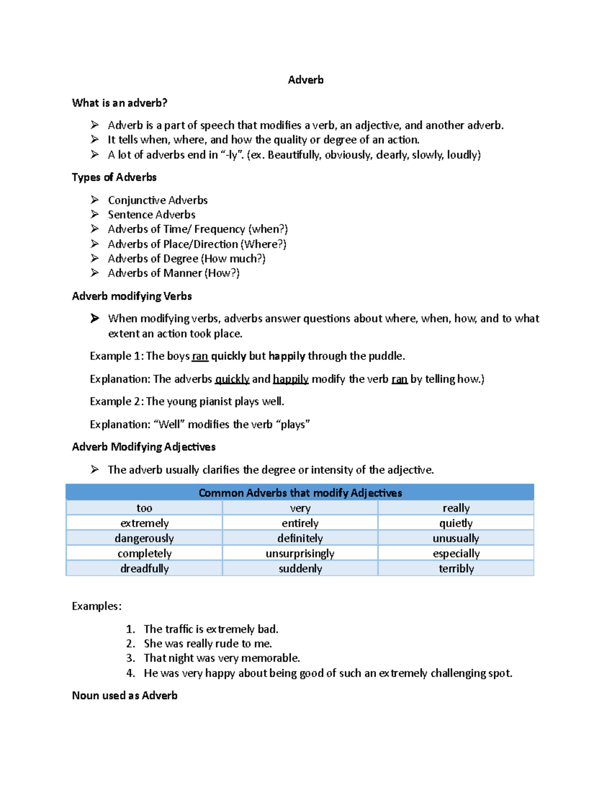 group-5-adverb-adverb-what-is-an-adverb-adverb-is-a-part-of-speech