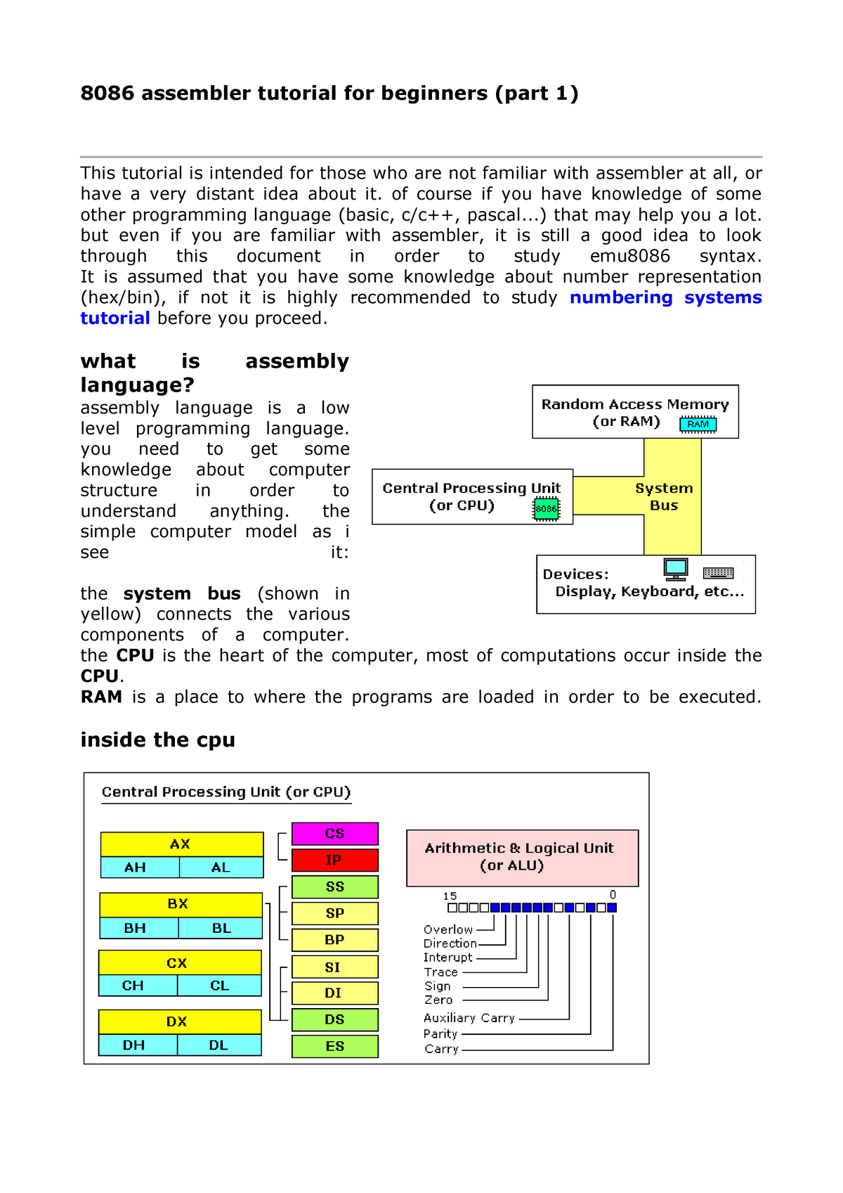 8086 Assembly Language - 8086 Assembler Tutorial For Beginners (part 1 ...